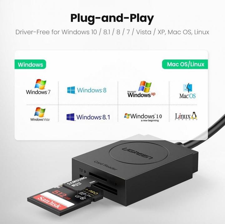 Produktbild Ugreen 2 in 1 Kartenleser (USB 3.0)