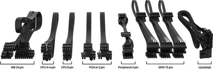 Actual product image Cooler Master Power supply unit MWE V2 3.0 Ready (850 W)