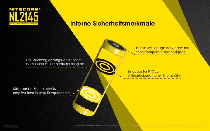 Image du produit Nitecore NL2145 (21700, 4500 mAh)