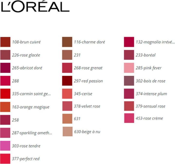 Nutritional values and ingredients L'Oréal Paris Colour Riche Satin (108 Copper Brown.)