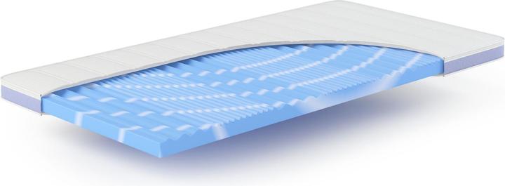 Actual product image Mara Vital Surf 100 (140 x 200)