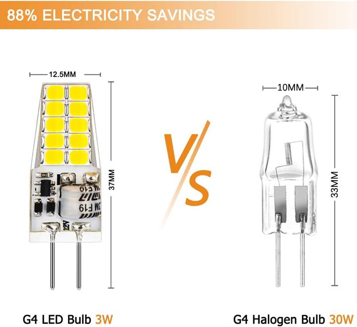 Actual product image LS LED G4 Smart-Look 6000K (G4, 3 W, 300 lm, 1 x, E)