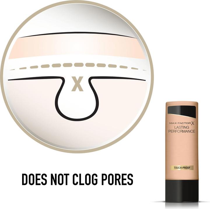 Produktbild Max Factor Lasting Performance (105 Soft Beige)