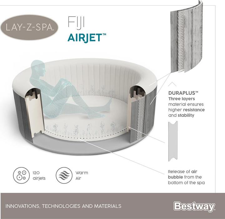 Actual product image Bestway Lay-Z-Spa® 71 x 26/1.80m x 66cm Fiji (4 pers.)