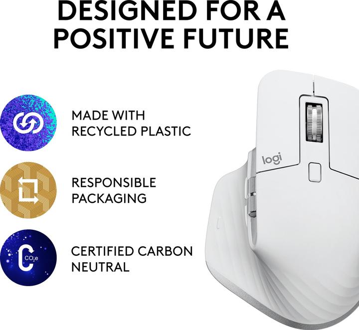 Actual product image Logitech MX Master 3S (Wireless)