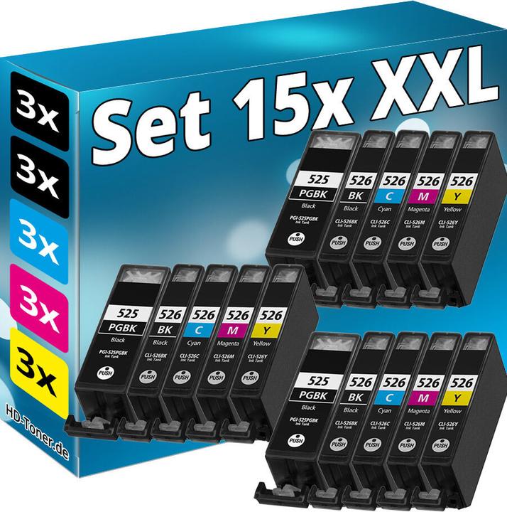 Produktbild Druckfuxx 1 Etiketten kompatibel Brother P-Touch QL-1050N 1060N 500 550 570 650T