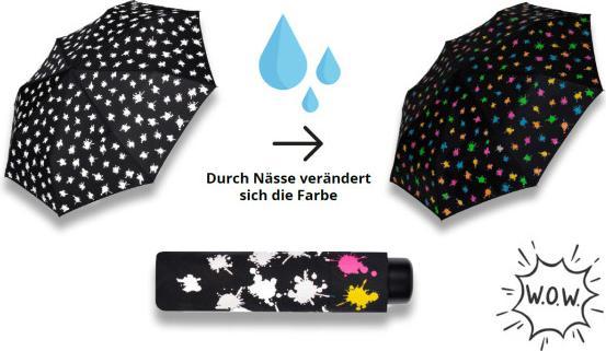Produktbild Strotz Mini Colour Changing ecorepel
