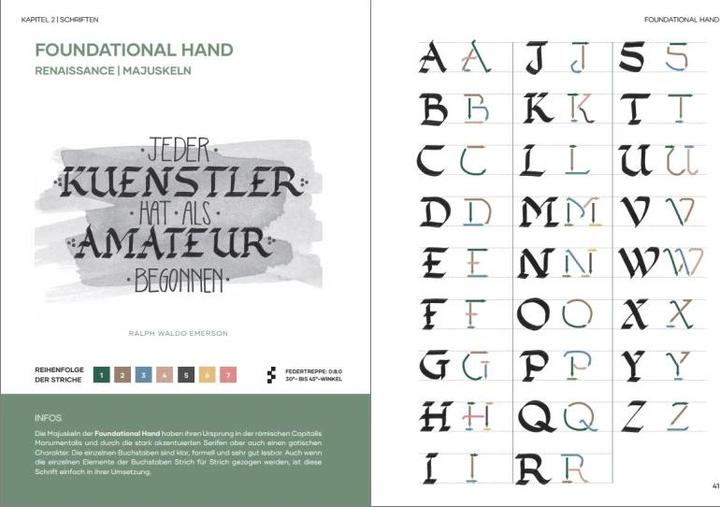 Image du produit Praxisbuch Kalligraphie Alphabete (Allemand, Cindy Schullerer, 2022)