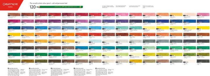 Actual product image Caran d'Ache Pablo Metallschachtel (Multicoloured, 120 x)