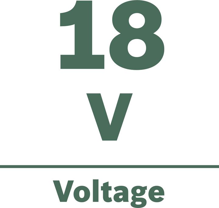 Actual product image Bosch Home & Garden Fontus 18V (Rechargeable battery operated)