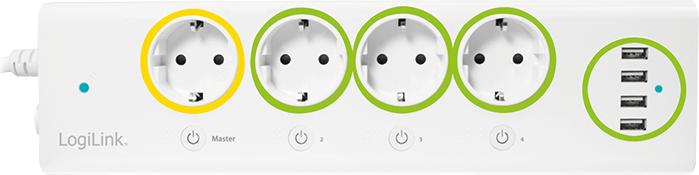 Produktbild LogiLink LogiSmart (4 x, USB-A, 1.50 m)