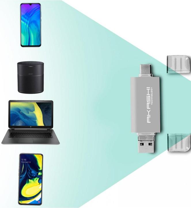 Actual product image Akashi Altsdreader3in1 (Micro USB, USB-C, USB)