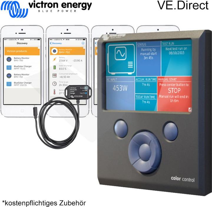 Immagine prodotto Victron Energy BlueSolar MPPT 75/10