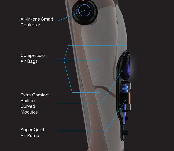 Produktbild Eleeels A1 Cordless Air Compression