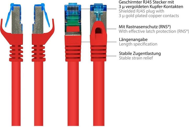 Actual product image Good Connections Alcasa (S/FTP, CAT6a, 2 m)