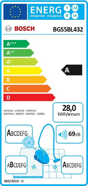 Label énergétique Bosch Hausgeräte Bgs5bl432