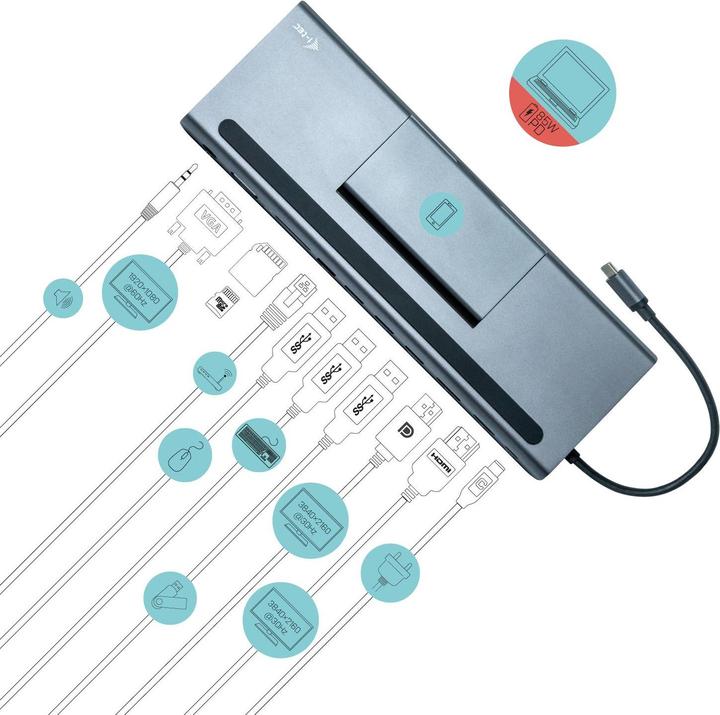 Produktbild i-tec Triple Dock (USB-C, 2 Ports)