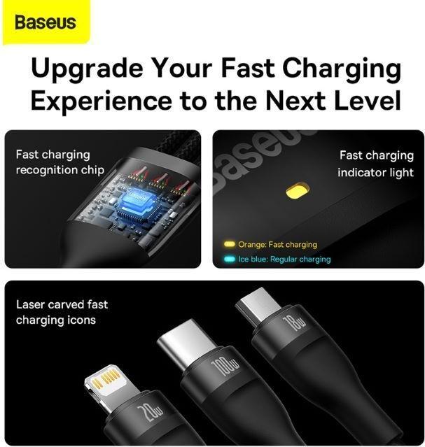 Actual product image Baseus Flash Series II USB Type C (1.20 m, USB 3.2 Gen 1)