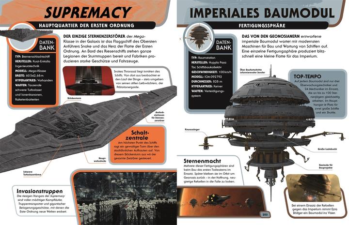 Actual product image Star Wars Lexikon der Raumschiffe und Fahrzeuge (German, Landry Q. walker, 2018)