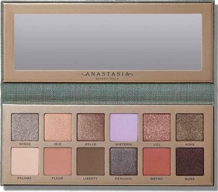 Actual product image Anastasia Beverly Hills Nouveau Palette (Wisteria, Paloma, Metro)
