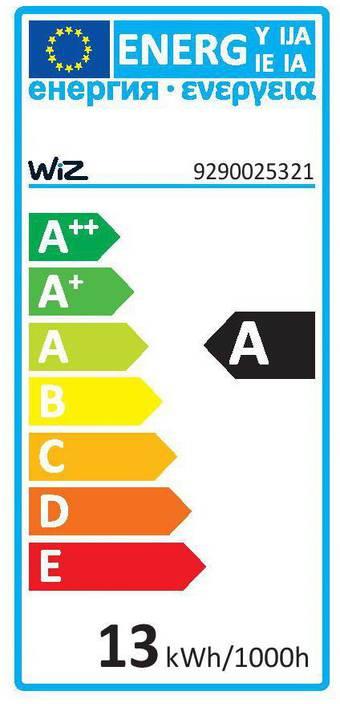 Label énergétique WiZ Couleurs