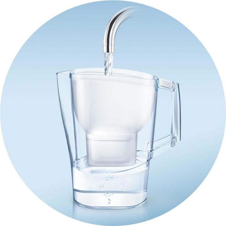 Actual product image Brita Aluna XL Memo