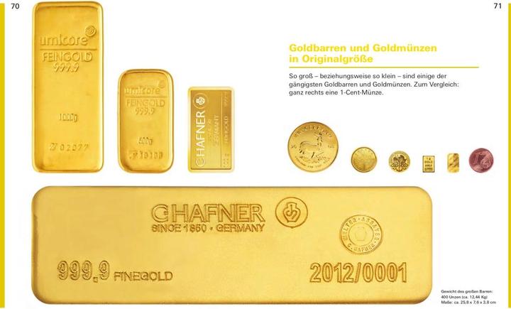 Produktbild Investieren in Gold (Deutsch, Stefanie Kühn, Markus Kühn, 2023)