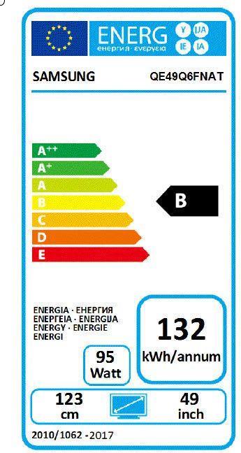 Energy Label Samsung Qe49q6fn (49", LCD, 4K, 2018)