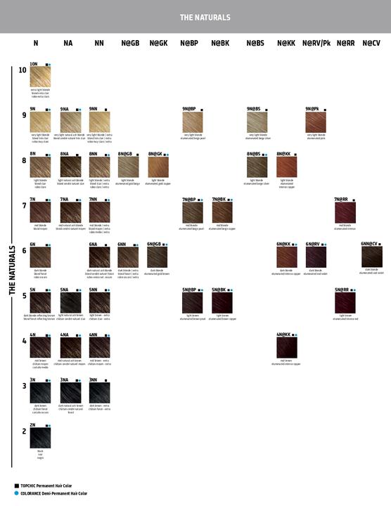 Produktbild Goldwell Colorance (Hellblond, Beige, Silber)