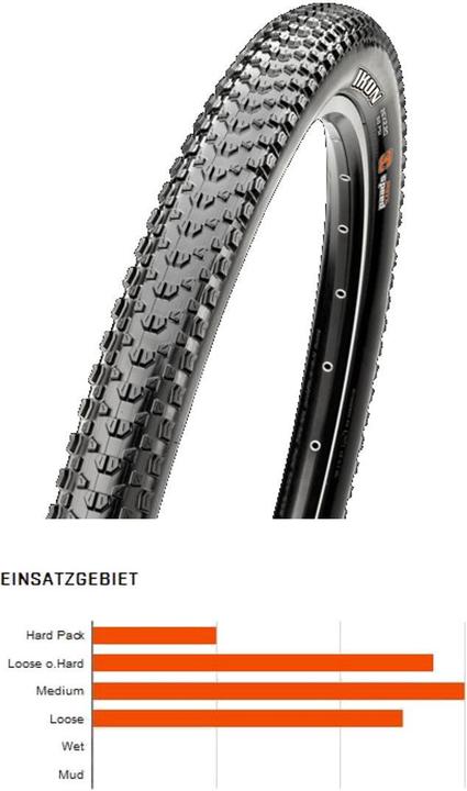 Immagine prodotto Maxxis Ikon 29" Dual TR EXO pieghevole (29 x 2.20, 57-622)