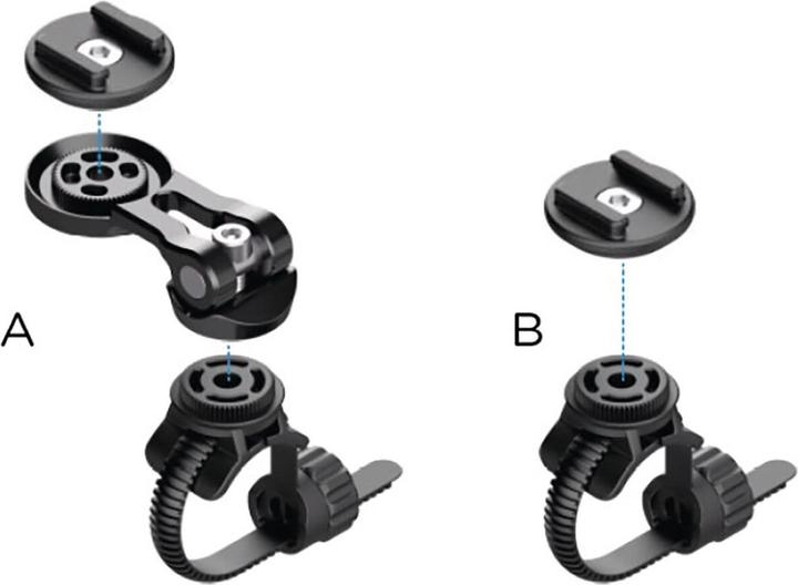 Actual product image Sp Connect Bundle II