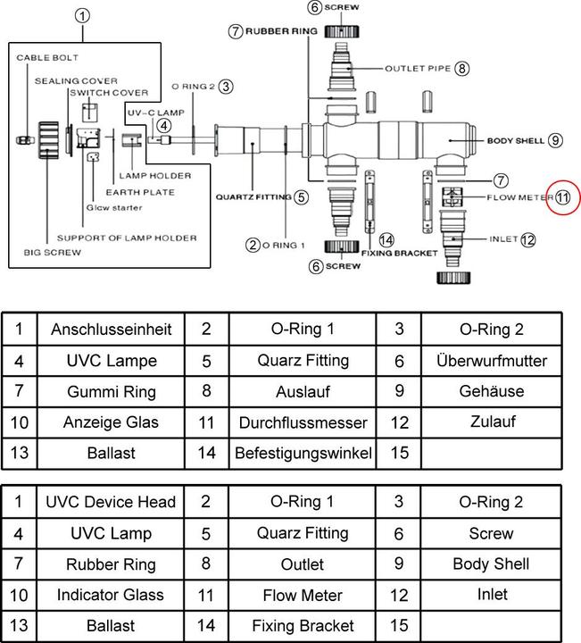 Produktbild SunSun CUV-136 UVC Teichklärer Ersatzteil Durchflussmesser Wasserklärer Teich