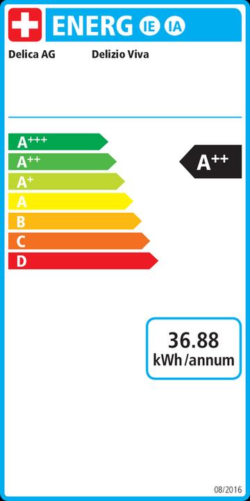 Label énergétique Delizio Viva Elegante (Delizio)