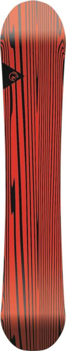 Produktbild Nitro Pantera (169W)