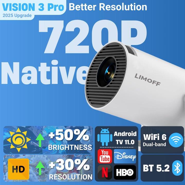 Immagine prodotto Limoff 4K Mini Projektor mit Android 11 & Bluetooth 5.2 (160 lm)