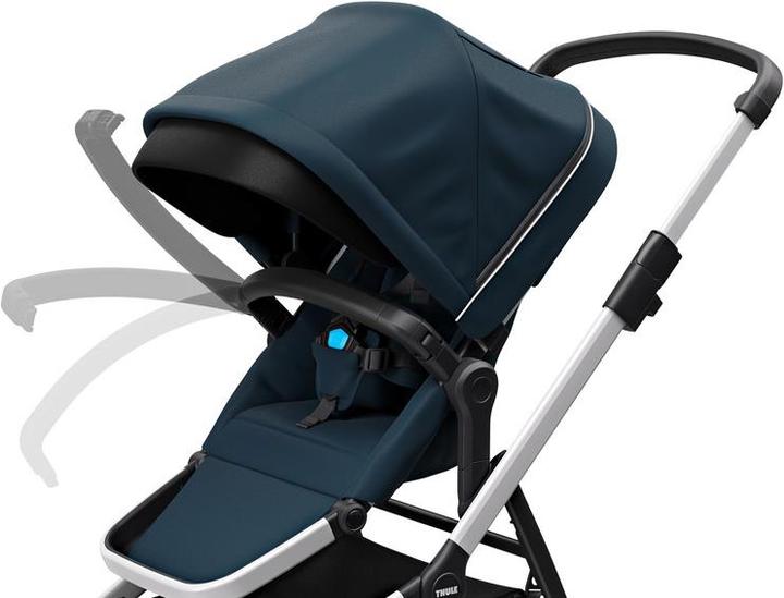 Produktbild Thule Sleek