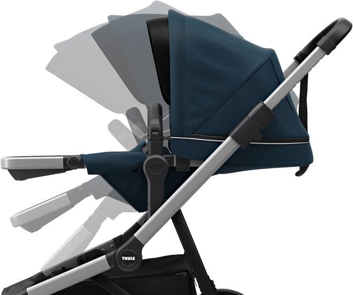 Produktbild Thule Sleek