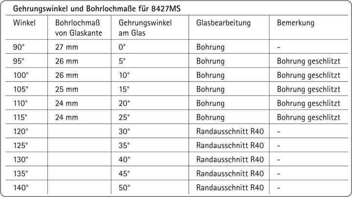 Nutritional values and ingredients Pauli+Sohn Angle connector PONTERE 8427 (Angle connector, 2 pcs.)