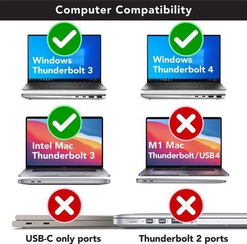 Produktbild Sonnet eGPU Breakaway Box 750 - Systembus-Erweiterung (Thunderbolt 3)