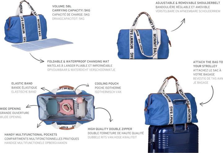 Actual product image Childhome Mommy Bag Signature canvas