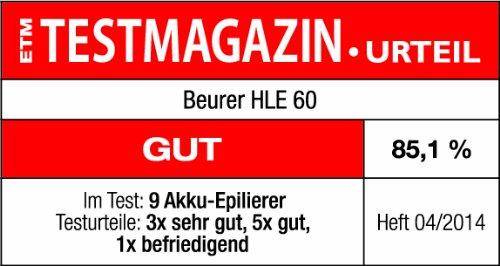 Actual product image ELLE by beurer HLE 60 3in1