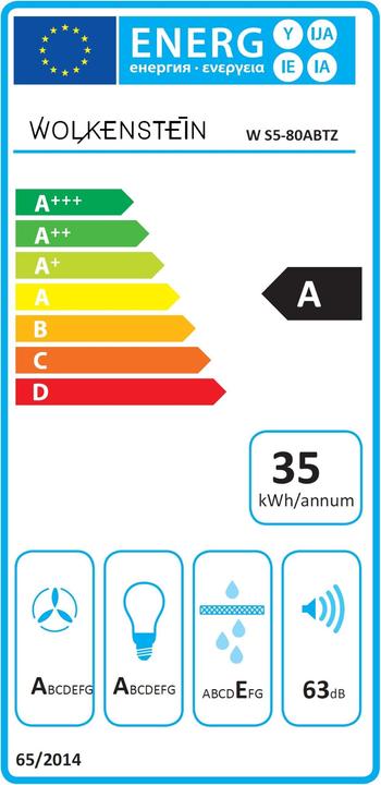 Energie-Label Wolkenstein Kopffreihaube W S5-80 ABTZ BxT 80 x 38,6 cm schwarz (Wandhaube)