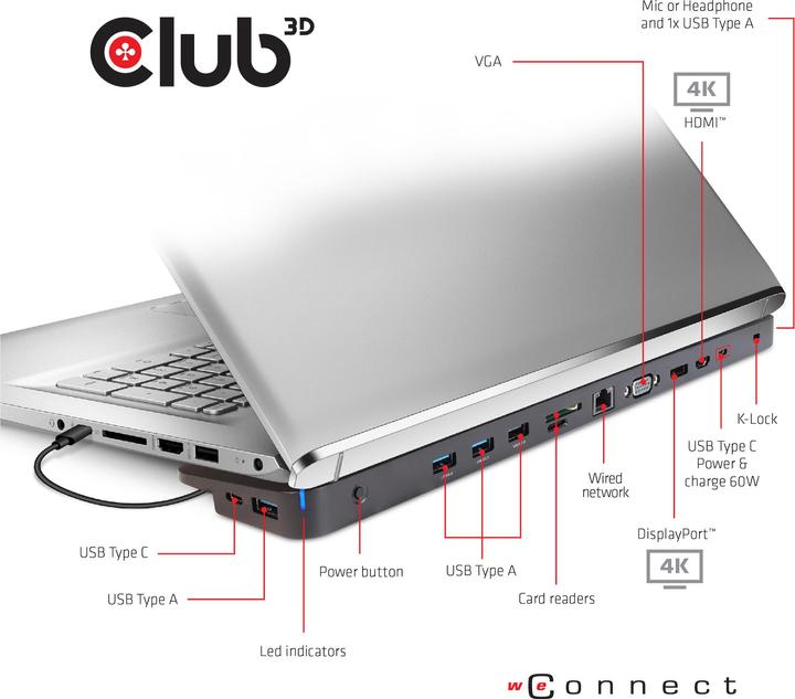Actual product image Club 3D CSV-1564W100 (USB-C, 1 Ports)