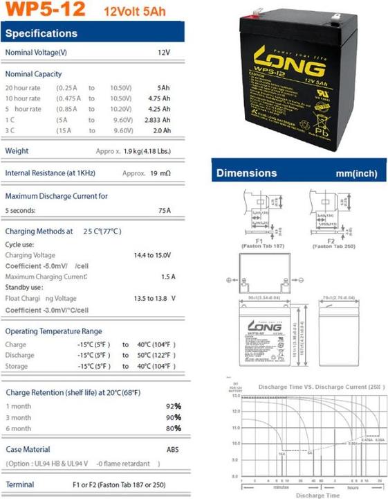 Immagine prodotto Kung Long Batteria APCRBC140 di APC, set completo composto da 16 batterie (12 V, 5 Ah)