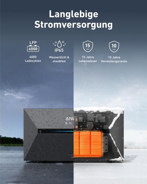 Productafbeelding Anker Solix Solarbank 2 E1600 Plus