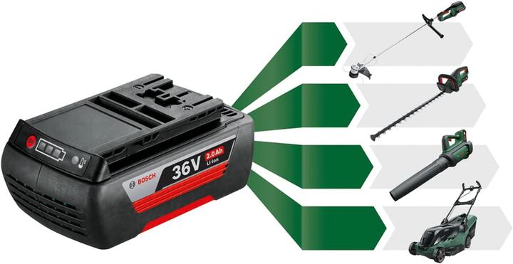 Image du produit Bosch Home & Garden Advanced Grass Cut 36 sans batterie/sans chargeur. (Fils coupe-herbe)