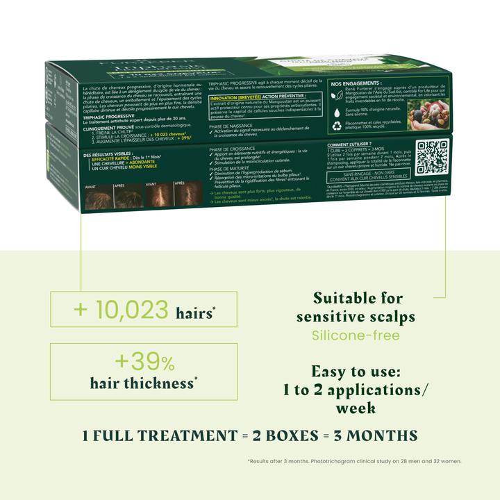 Produktbild Rene Furterer Triphasic Progressive Kur beigressivem Haarausfall (44 ml)