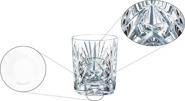 Immagine prodotto Nachtmann Palais Becher (2.88 dl, 8 x, Bicchiere da whisky)