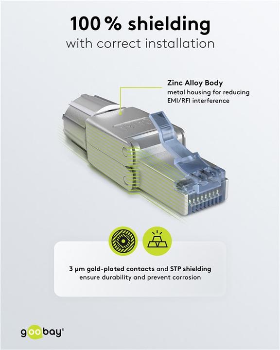 Produktbild Goobay CAT 6A STP-geschirmter RJ45-Stecker für die Feldmontage (Netzwerkkabel Stecker)