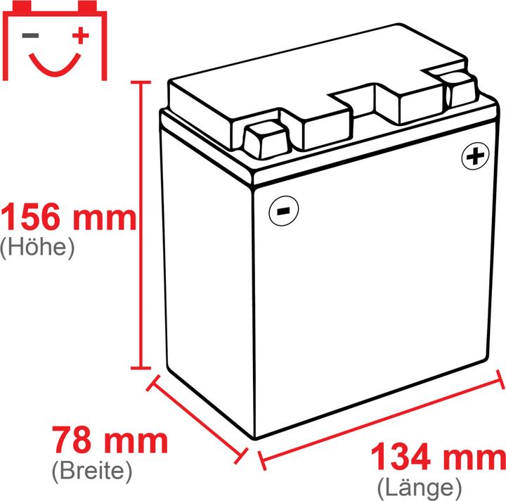 Image du produit Voltic Sportivo GEL YB12AL-A Batterie moto (DIN 51213) (12 V, 12 Ah, 180 A)